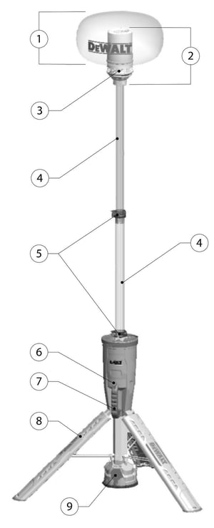 DXBL30 User Manual - Components (Fig. A)