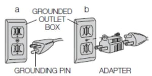 DXBL30 User Manual - Grounding